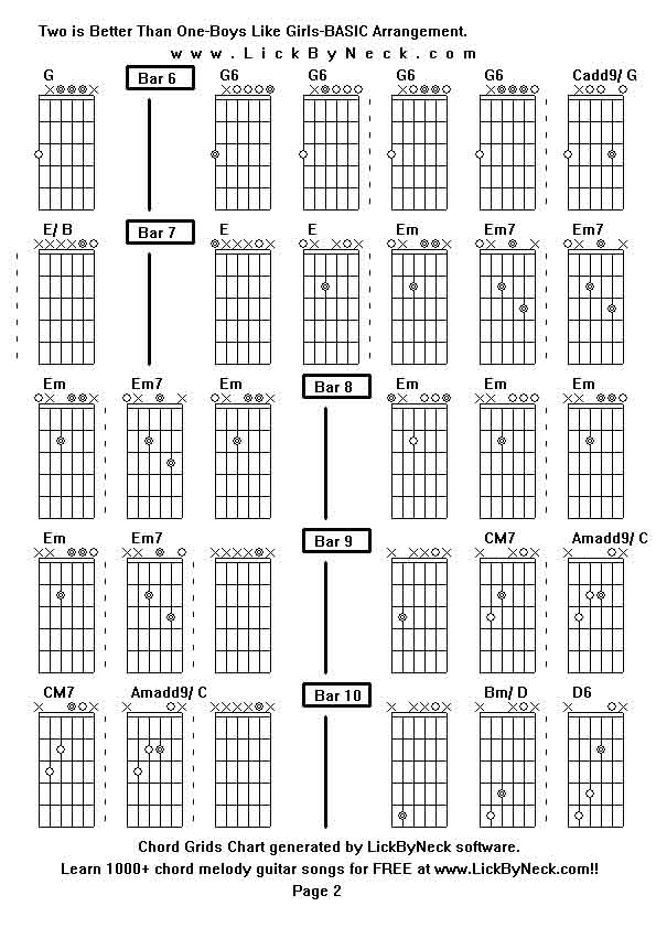 Chord Grids Chart of chord melody fingerstyle guitar song-Two is Better Than One-Boys Like Girls-BASIC Arrangement,generated by LickByNeck software.